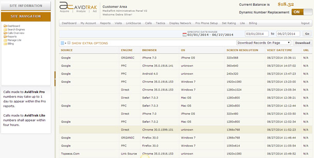 AvidTrak Visit Log Report